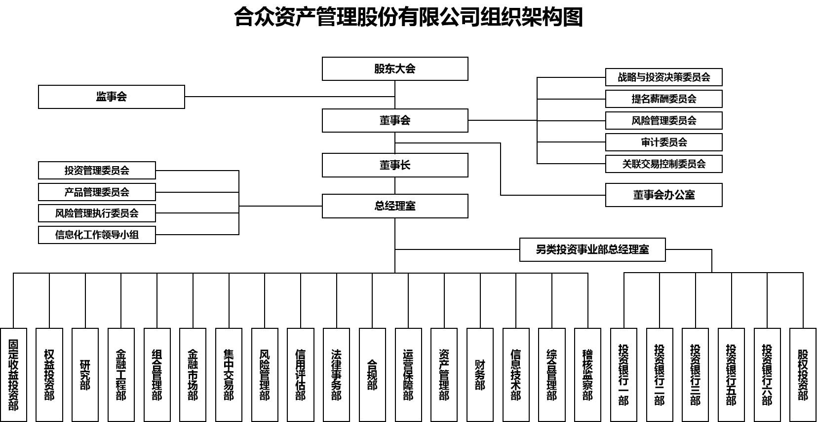 【新】组织架构（20250321）.jpg